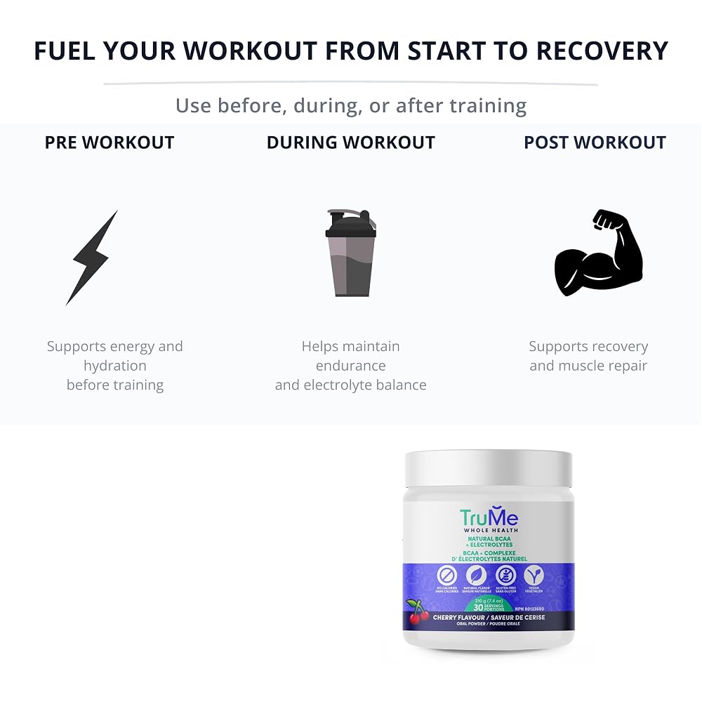 TruMe Whole Health Cherry BCAA Powder with Electrolytes - 7.41 oz - image 5