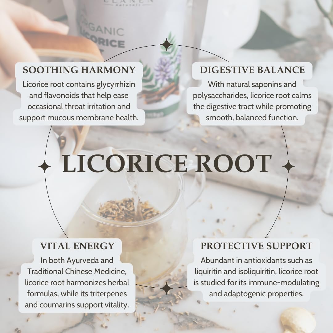 Elanen Naturals Licorice