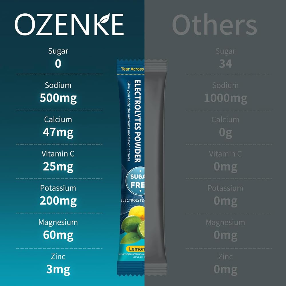 OZENKE Electrolytes Powder Packets Sugar Free - 60 Sticks - image 5