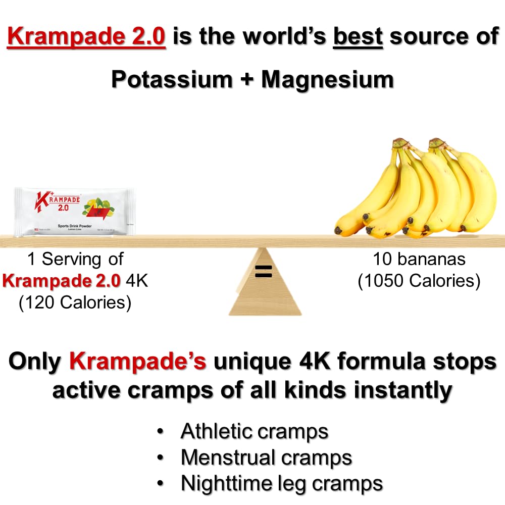 Krampade High Potassium Electrolyte Powder Lemon Lime - 20 Packets - image 2