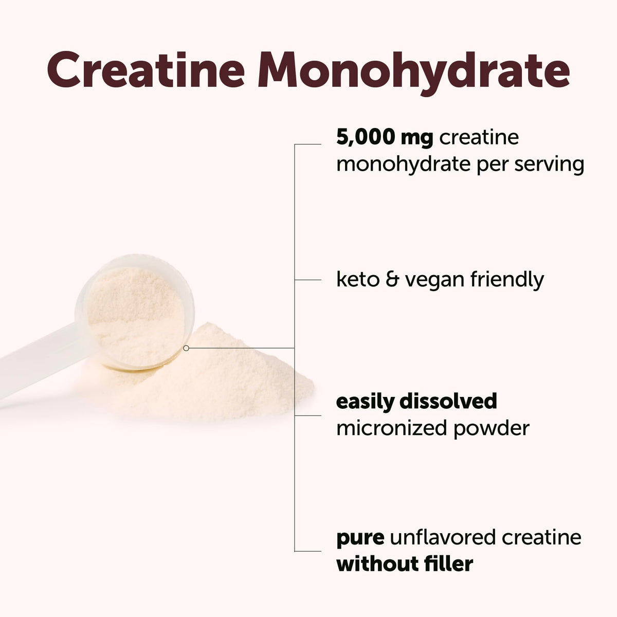 Micro Ingredients BA MI Creatine Powder Parent