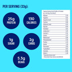 LeanFit WHEY Protein Cookies & Cream Powder - 26 Servings - image 5