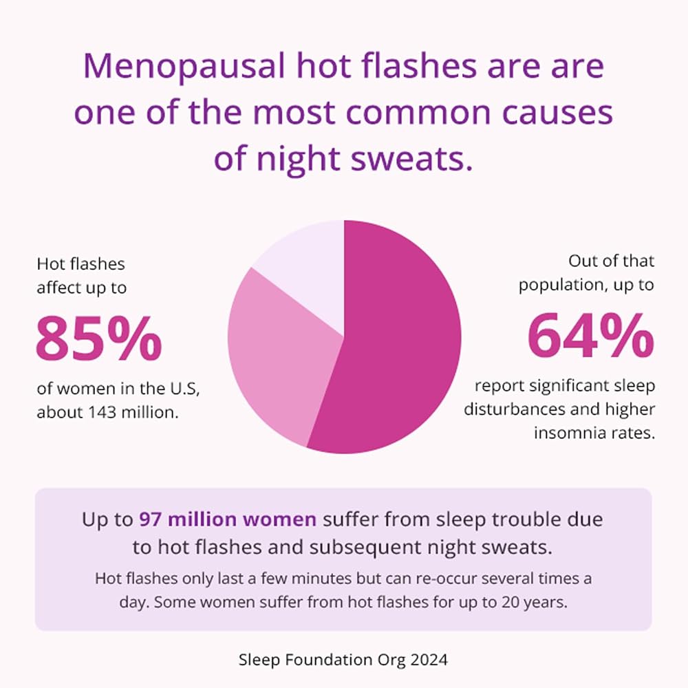 E-Z Nite Sleep Menopause Vegan Gummies - 30 Nights - image 6