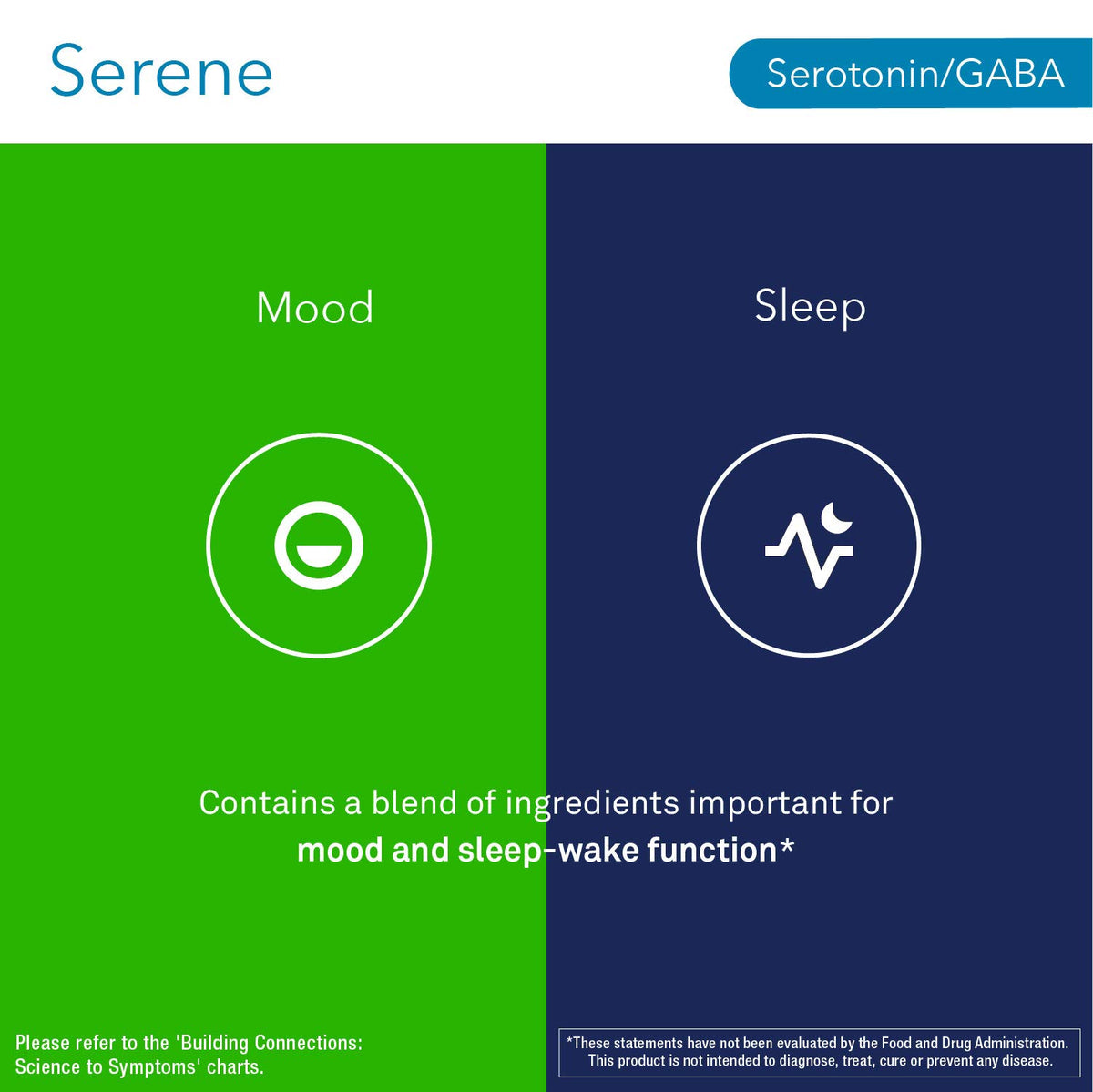 NeuroScience Serene Sleep Aid Without Melatonin - 60 Capsules - image 3