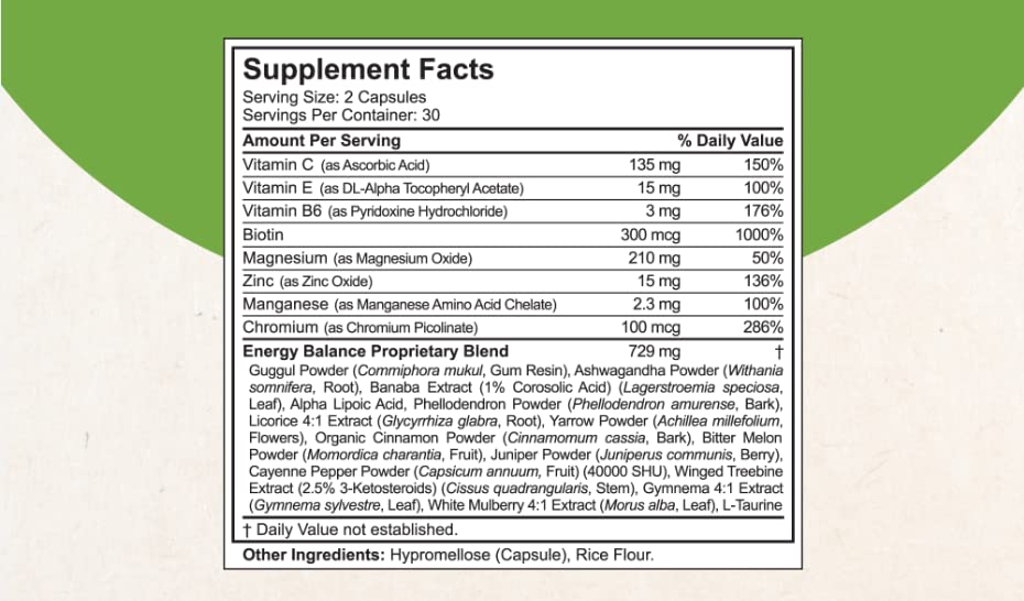 NuBest Blood Sugar - Advanced Formula with Bitter Melon