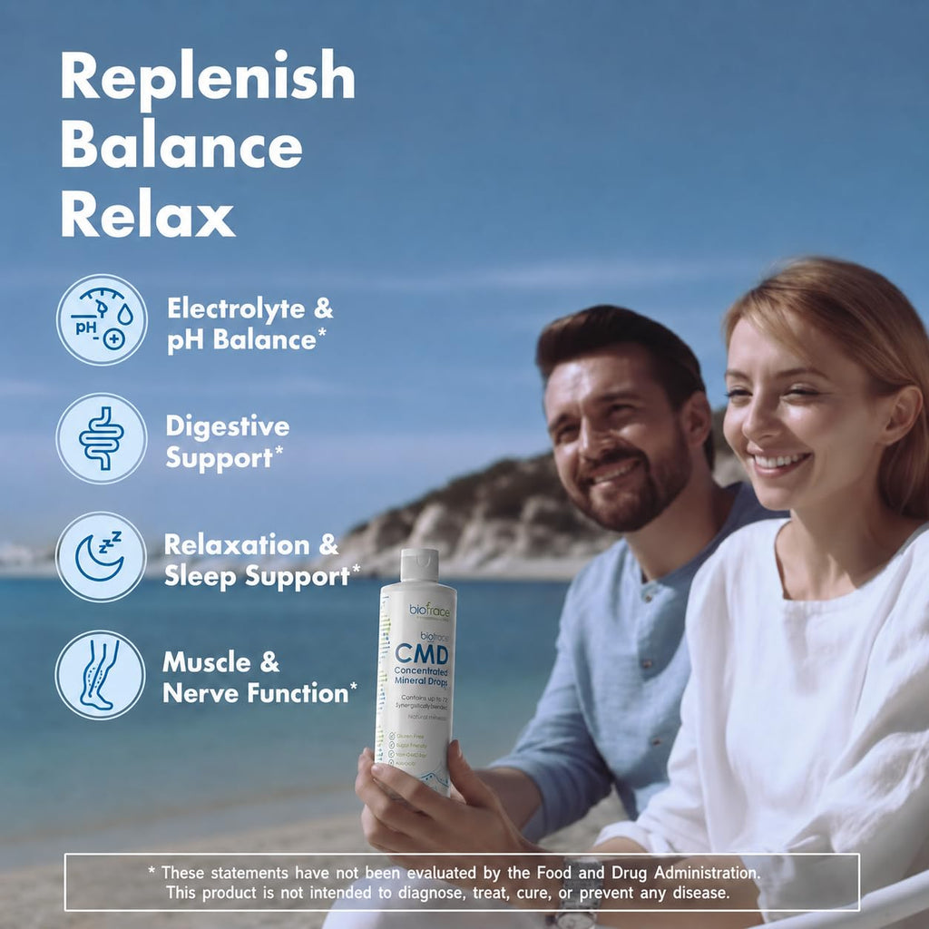 BioTrace Dead Sea Trace Mineral Drops