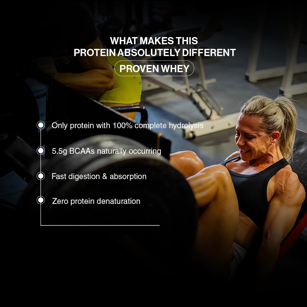 Gaspari Nutrition Proven Whey