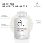 Daily Defense Beet Root Supplements for Energy & Vitality - 120 Tablets - image 5