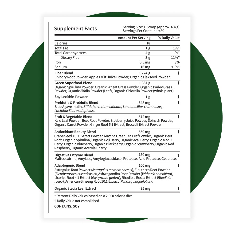 Pattern Wellness Greens Powder Superfood Original Flavor - 6.77 oz - image 10