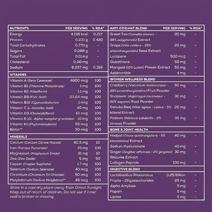Goldy Multivitamin for Women with Biotin - 60 Vegetarian Capsules - image 2
