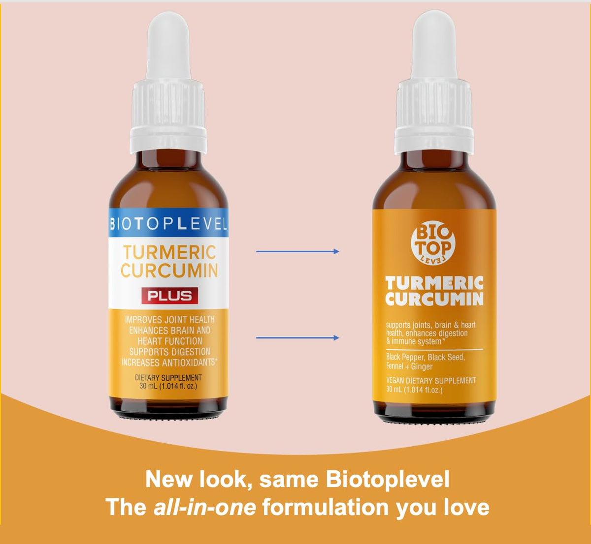 BIOTOPLEVEL Liquid Turmeric Curcumin with Black Pepper - 1.01 Fl Oz - image 2