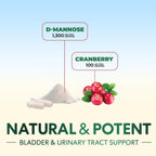 Nature's Nutrition D-Mannose 1000mg Per Serving - Cranberry