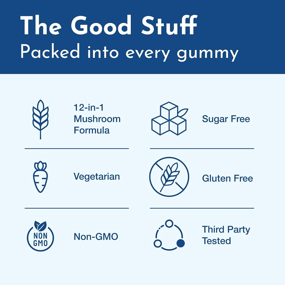 DR. MORITZ Lions Mane Gummies for Adults and Kids 4+ - Mushroom