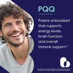 BESTVITE PQQ 20mg Parent