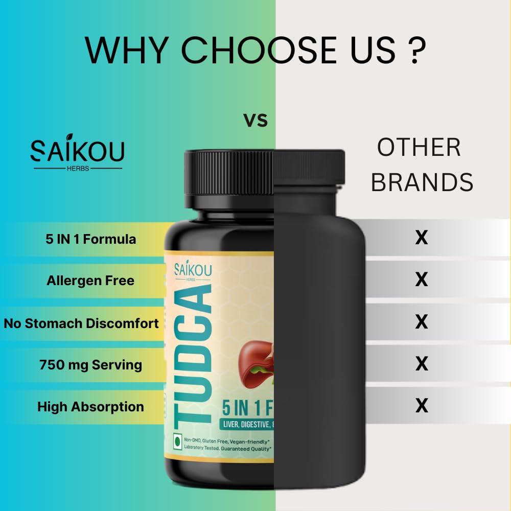SAIKOU HERBS TUDCA 750mg with Milk Thistle & Ashwagandha - 60 Capsules - image 5