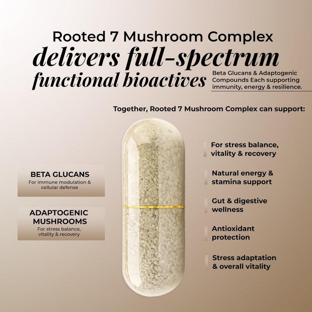 Rooted Active Naturals Mushroom Complex - 60 Vegetarian Capsules - image 4
