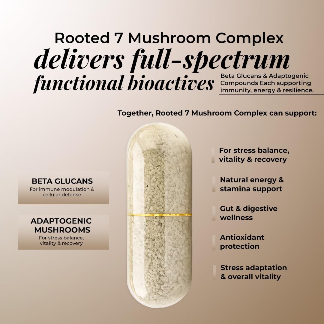Rooted Active Naturals Mushroom Complex - 60 Vegetarian Capsules - image 4