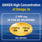 DAIKEN Mini Fish Oil, 60 Softgels