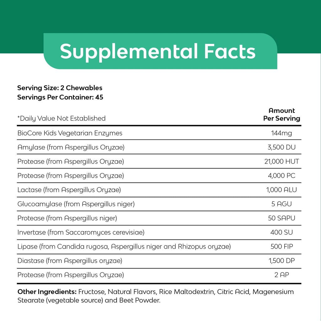 Best in Nature ChewyZymes Digestive Enzymes - 90 Chewables - image 4