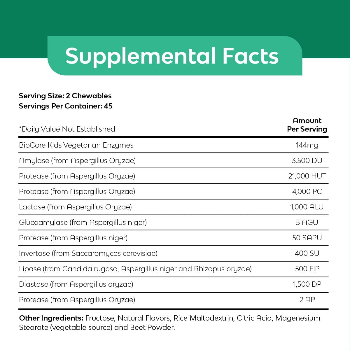 Best in Nature ChewyZymes Digestive Enzymes - 90 Chewables - image 4