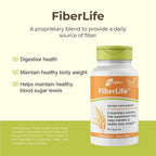 Intra Lifestyles Better Together Kit