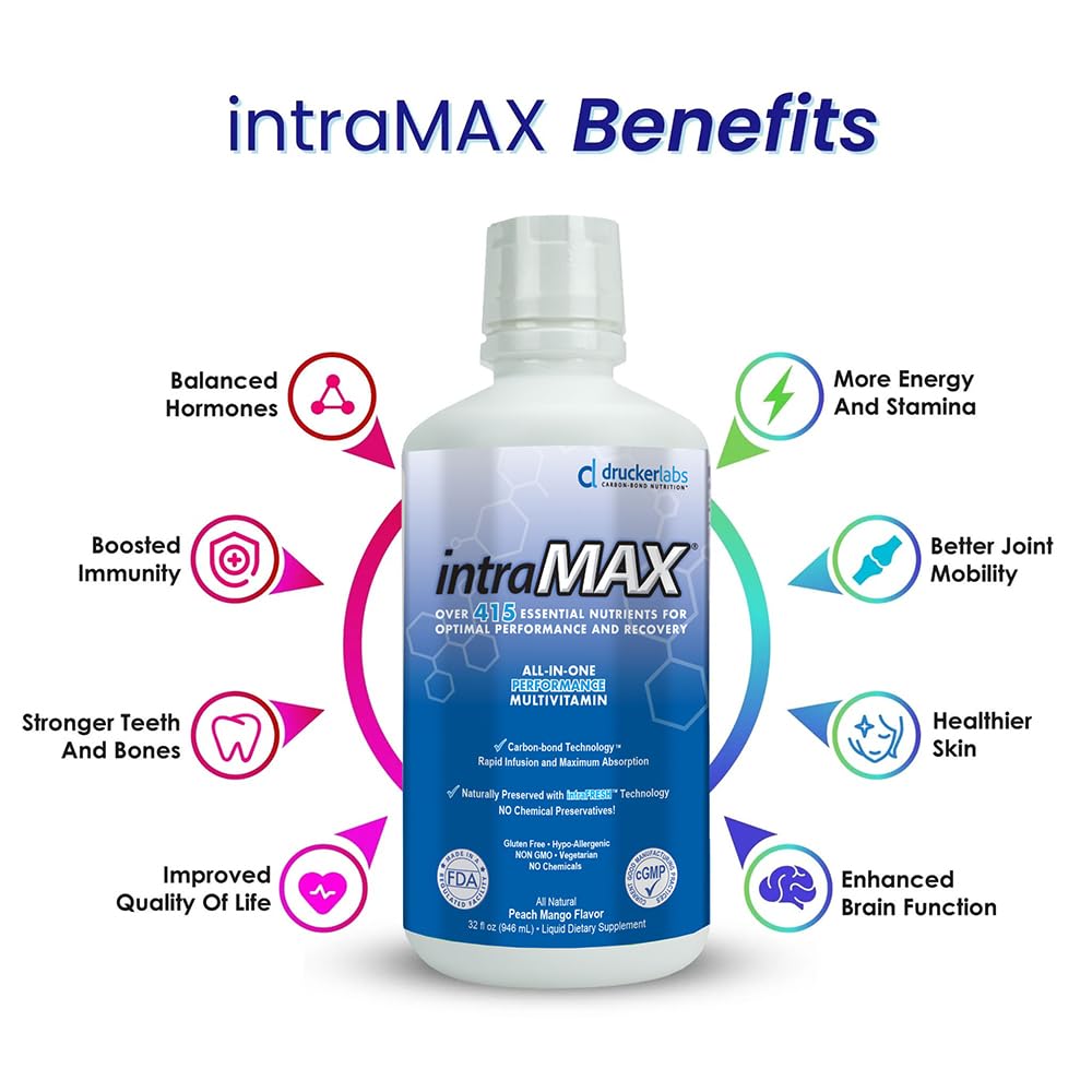 Drucker Labs intraMAX Liquid Multivitamin 415+ Nutrients - 32 oz - image 2