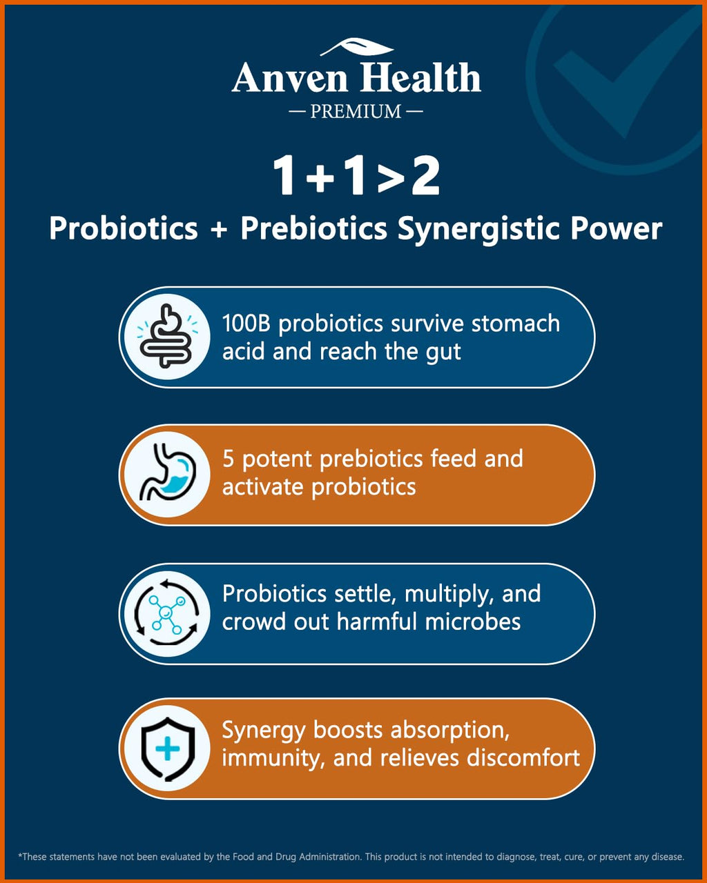 Anven Health Probiotics 100 Billion CFU with Prebiotics - 60 Capsules - image 6