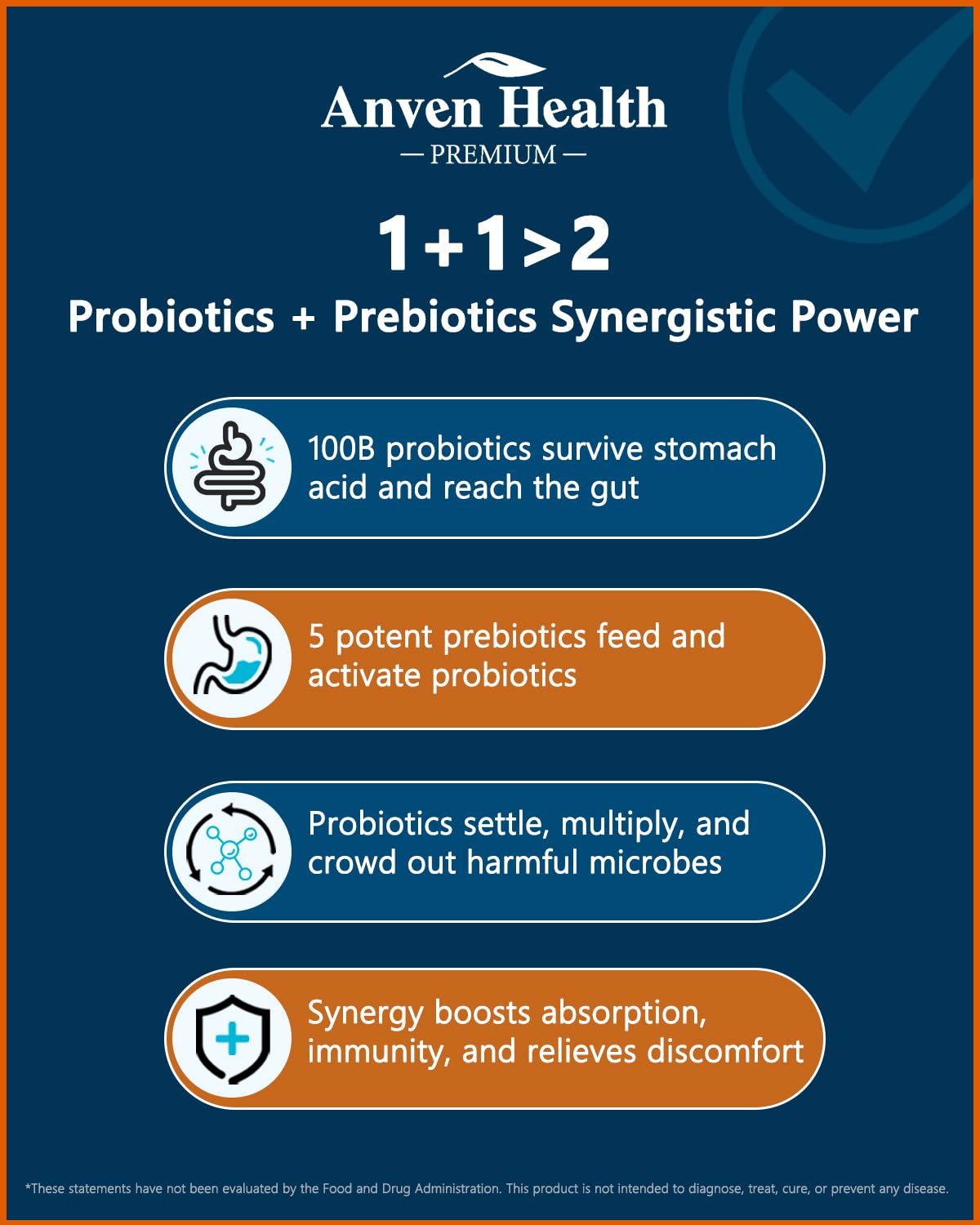 Anven Health Probiotics 100 Billion CFU with Prebiotics - 60 Capsules - image 6
