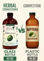 Herbal Connections Soursop Bitters Liquid - 32 Fl Oz - image 4