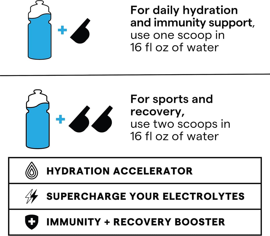 SOS Hydration Electrolyte Powder Drink Mix