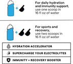 SOS Hydration Electrolyte Powder Drink Mix