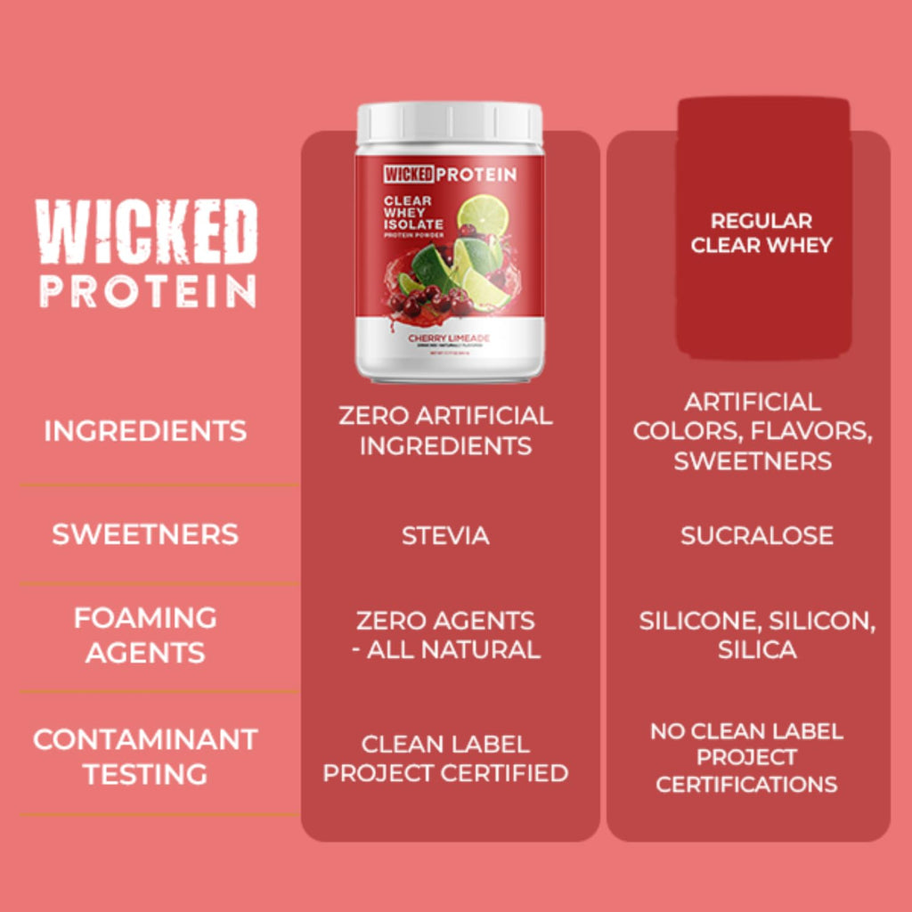 Wicked Protein Powder