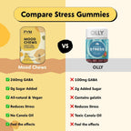 PYM Health Mood Chews
