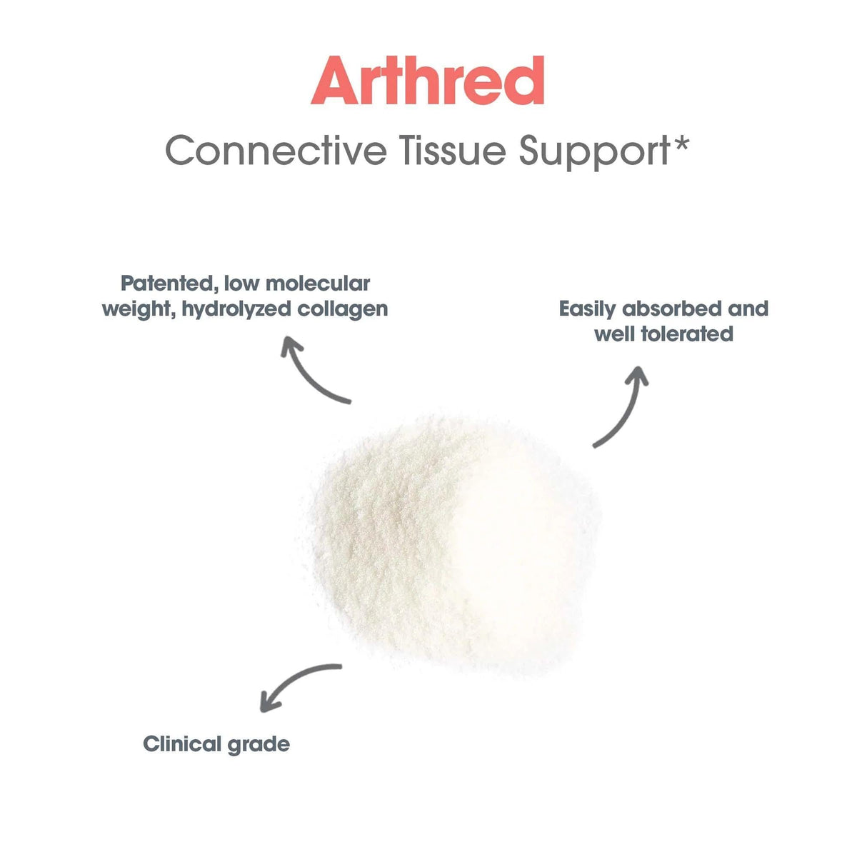 Allergy Research Group Arthred Hydrolyzed Collagen Powder - 240 g - image 6