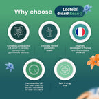 Lactéol diarrhEase Postbiotic for Occasional Diarrhea - 10 Capsules - image 5