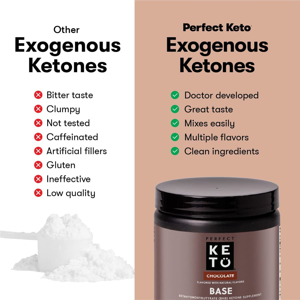 Perfect Keto Exogenous Ketones Powder