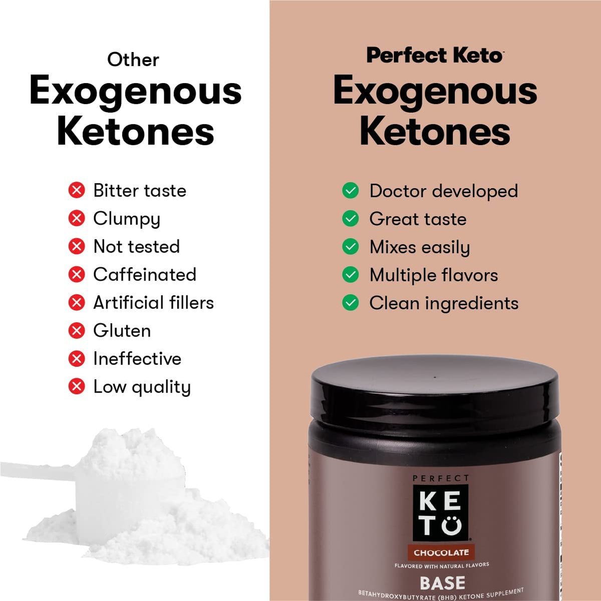 Perfect Keto Exogenous Ketones Powder