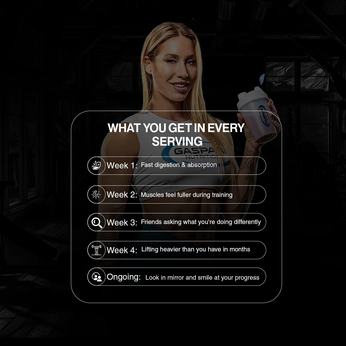 Gaspari Nutrition Proven Whey