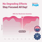 Purify Life Mushroom Gummies 10-Plex for Focus & Clarity - 90 Gummies - image 6