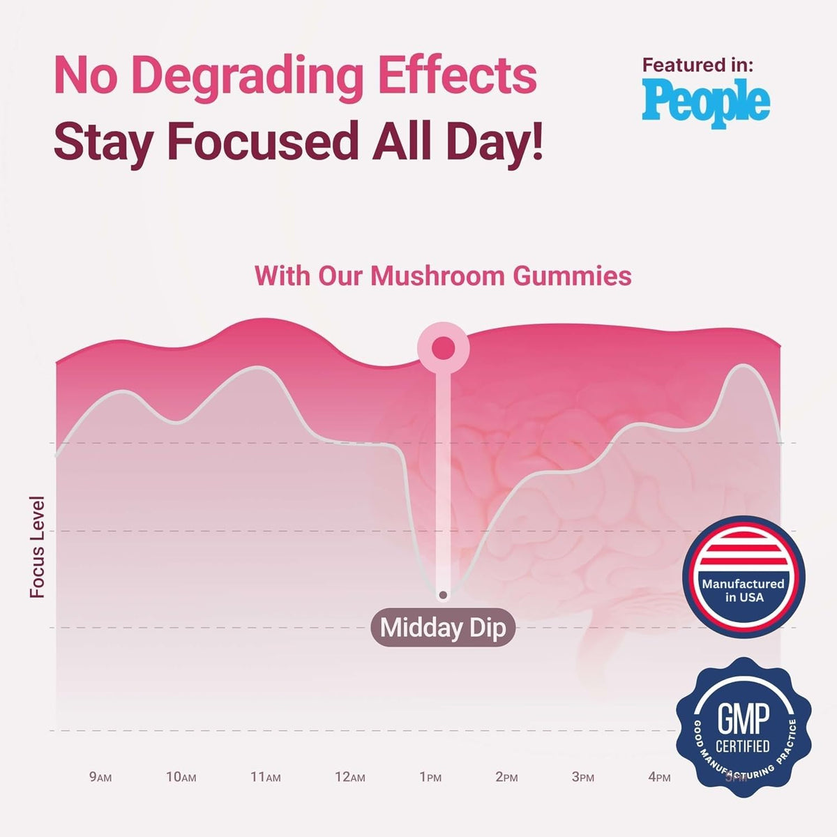 Purify Life Mushroom Gummies 10-Plex for Focus & Clarity - 90 Gummies - image 6