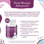 Body Kitchen Total Beauty Advanced with Elastin Peptides - 90 Capsules - image 3