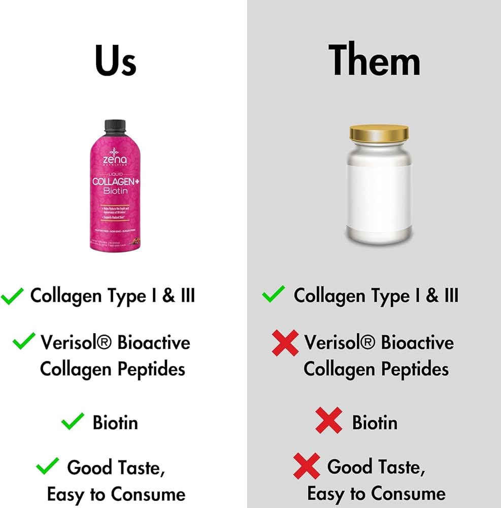 Zena Nutrition Liquid Collagen with Biotin for Women - 30 Fl Oz - image 5