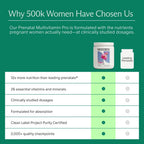 Needed. Prenatal Multi Pro Multivitamin with Choline - 240 Capsules - image 4
