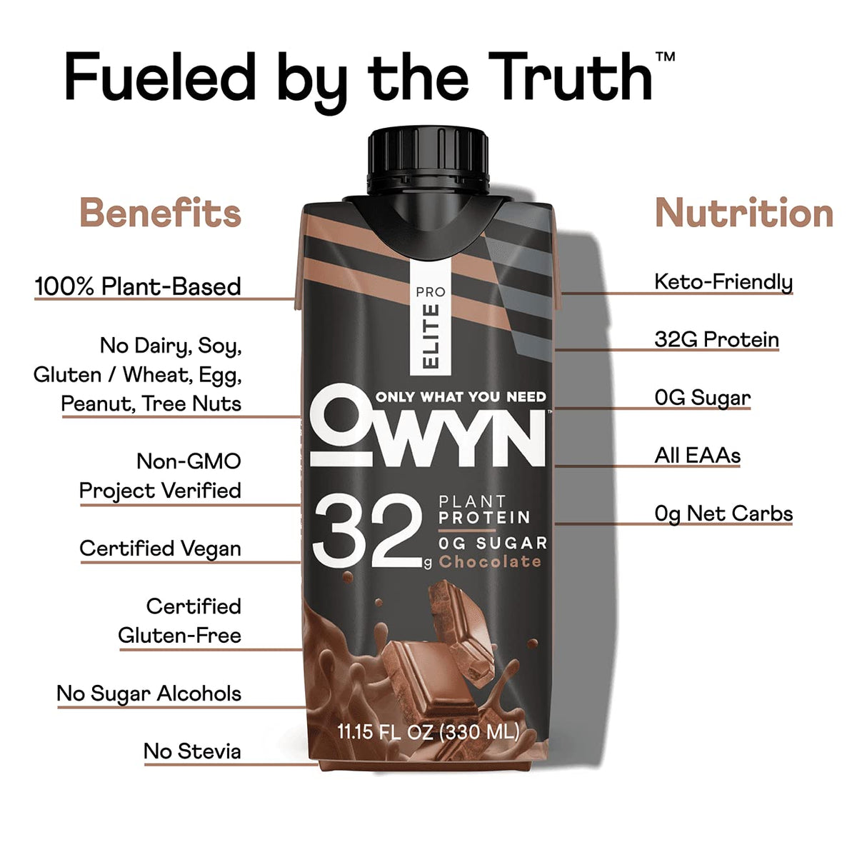OWYN Only What You Need Pro Elite Plant Protein Shake