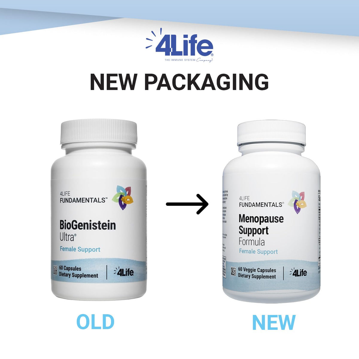 4Life Menopause Support Formula Women's Hormone Balance - 60 Capsules - image 6