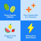 Nectar Hydration Packets - Electrolytes Powder Packets - Sugar Free - image 9