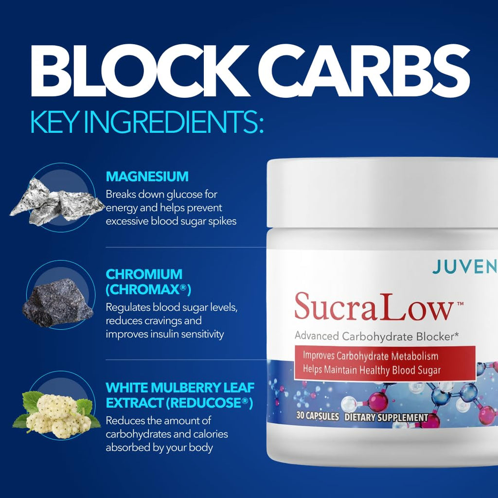 Juvenon SucraLow Advanced Carb Blocker - 30 Capsules - image 3