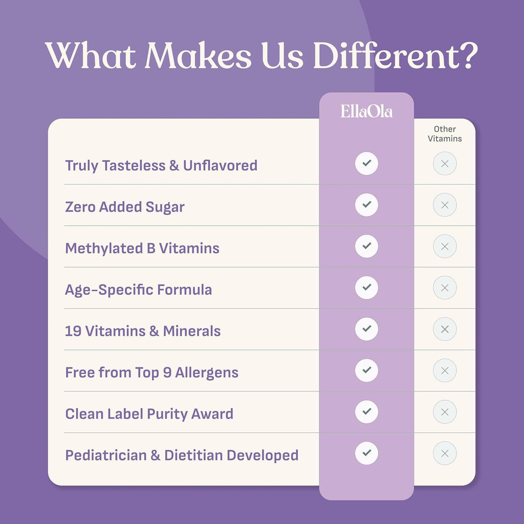 ELLAOLA Kids Multivitamin Powder Tasteless - 30 Sachets - image 5