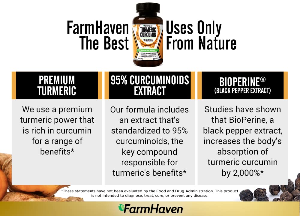 FarmHaven Turmeric Curcumin with BioPerine 1965mg - 90 Capsules - image 7
