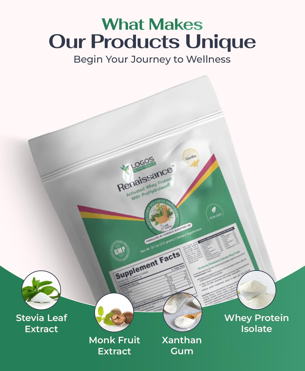 Logos Nutritionals Renaissance Whey Protein Isolate - 372g - image 3